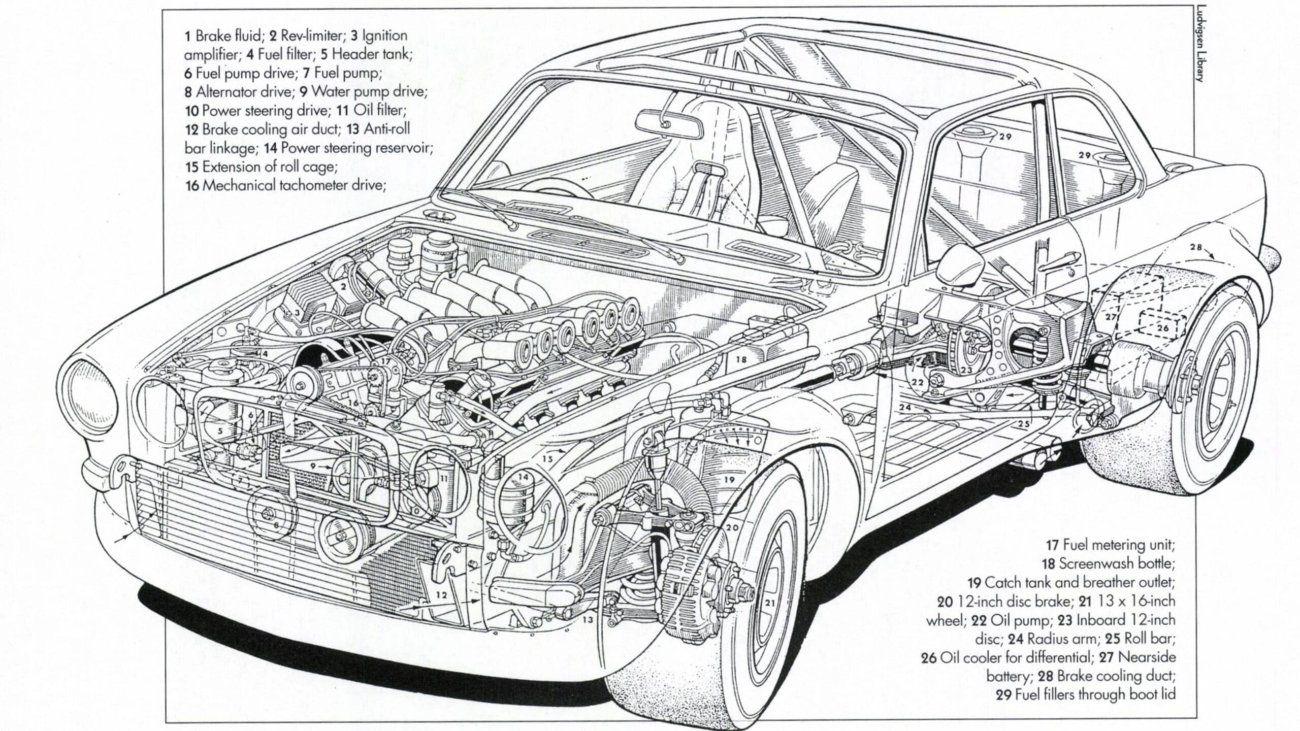 X-ray image of Jaguar XJC touring car