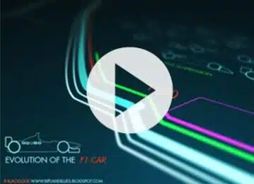 Evolution of the Formula 1 Car