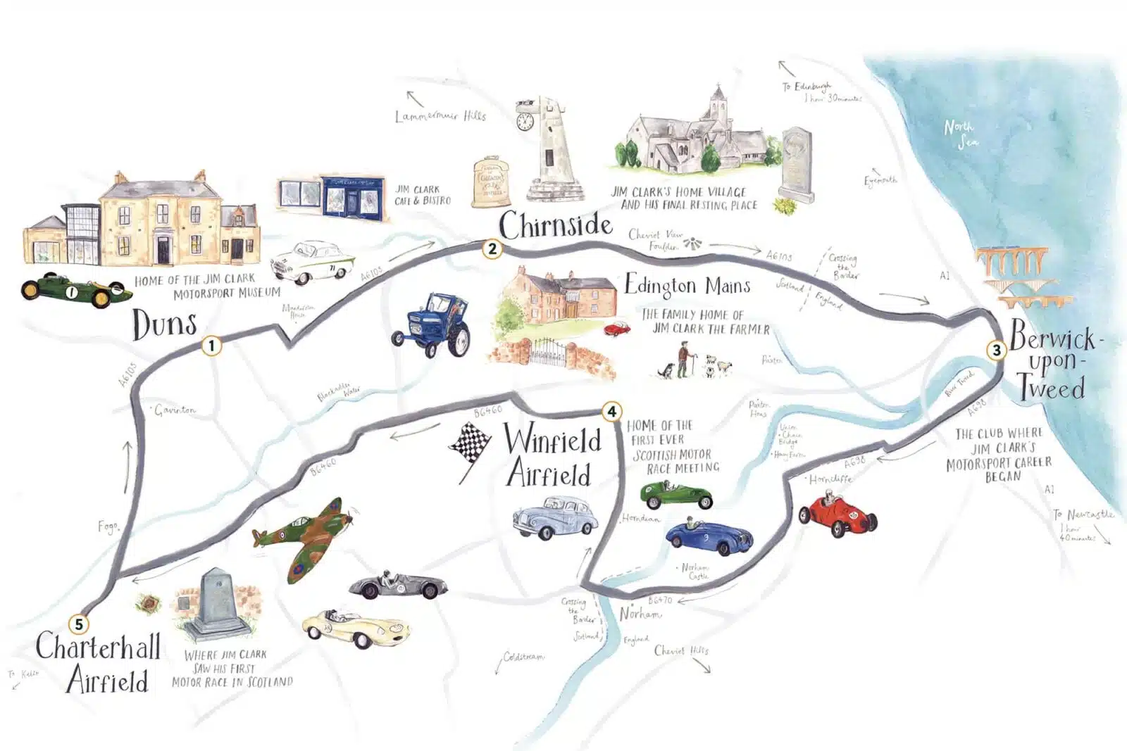 Jim Clark Trail Map