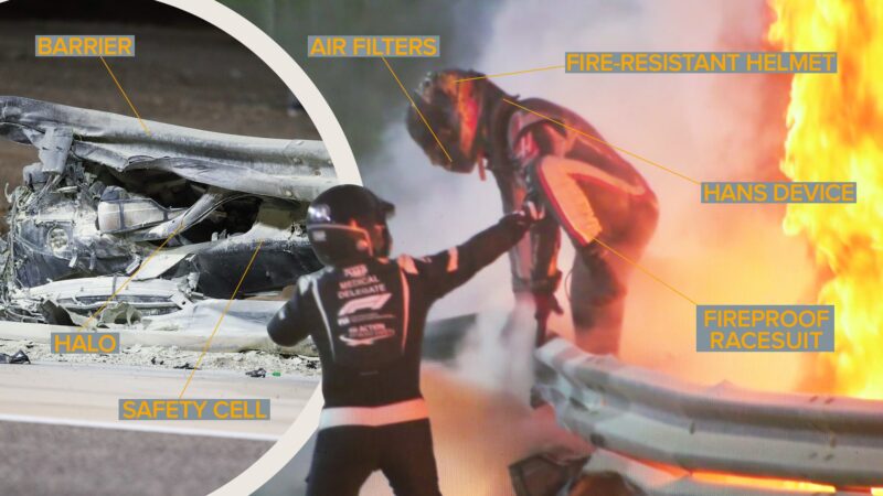 Romain Grosjean safety equipment