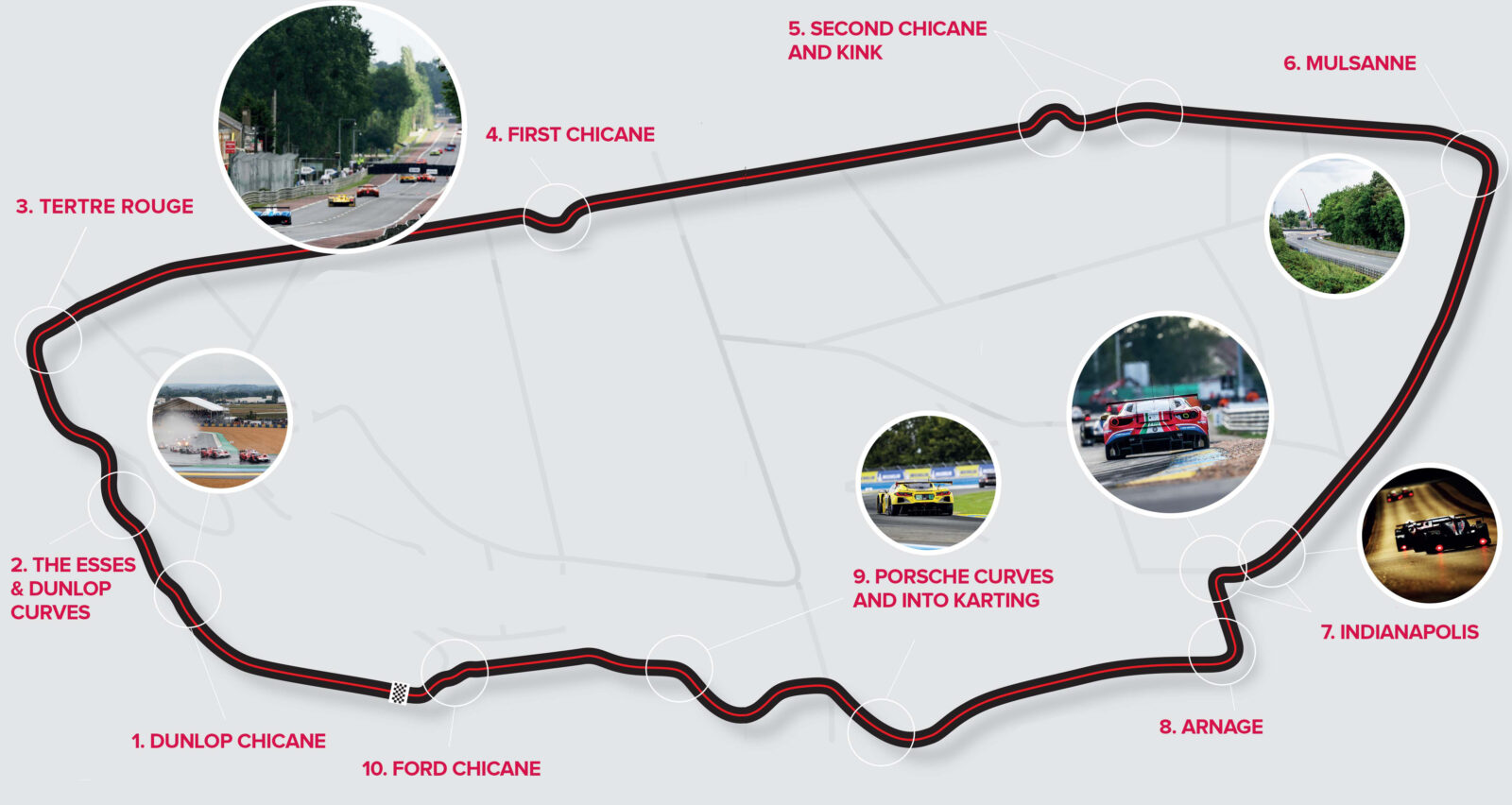 Le Mans lap guide 1mb