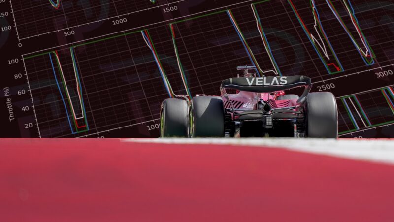 Ferrari graph header