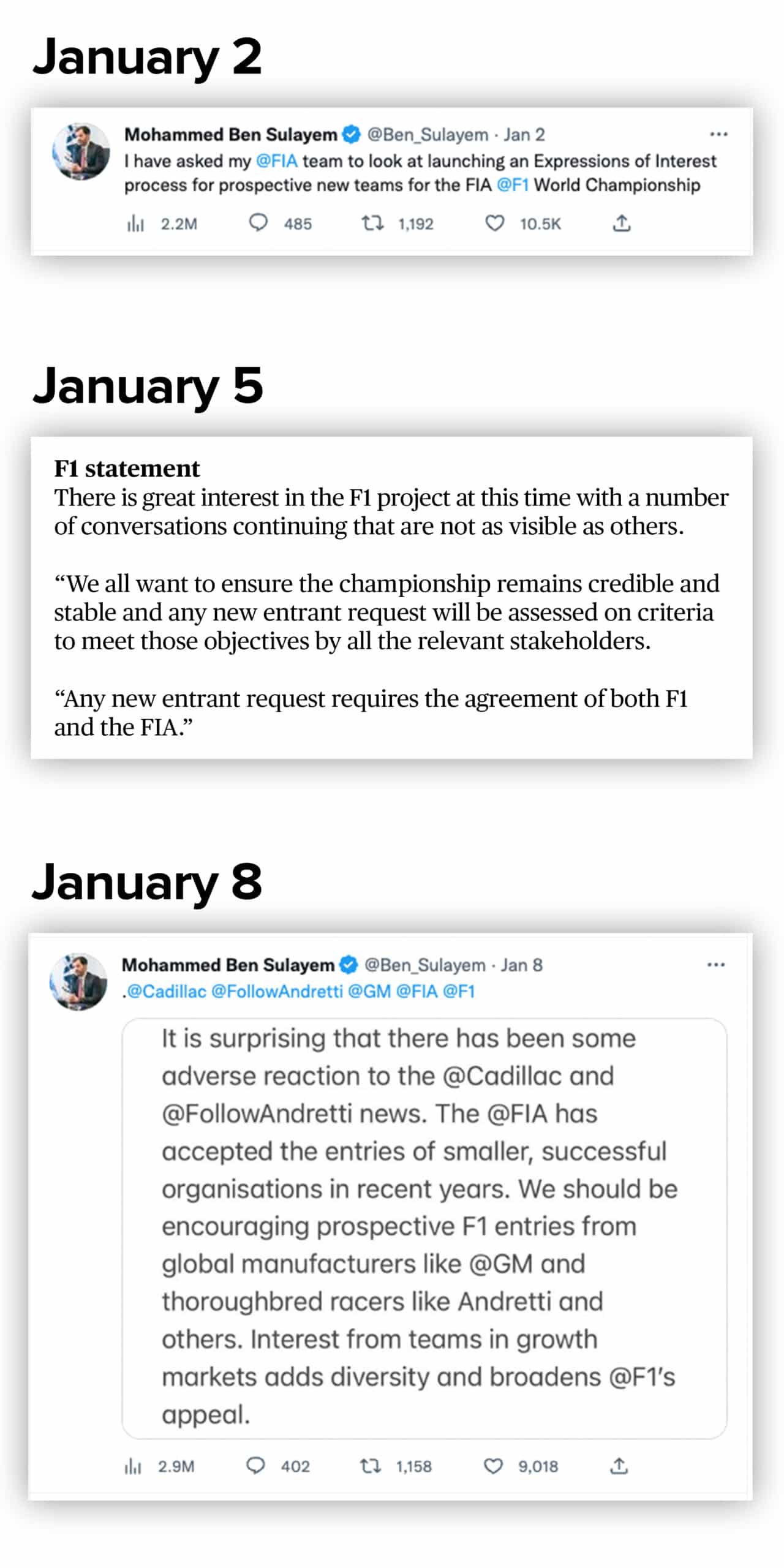 F1 and FIA tweet sequence over Andretti entry