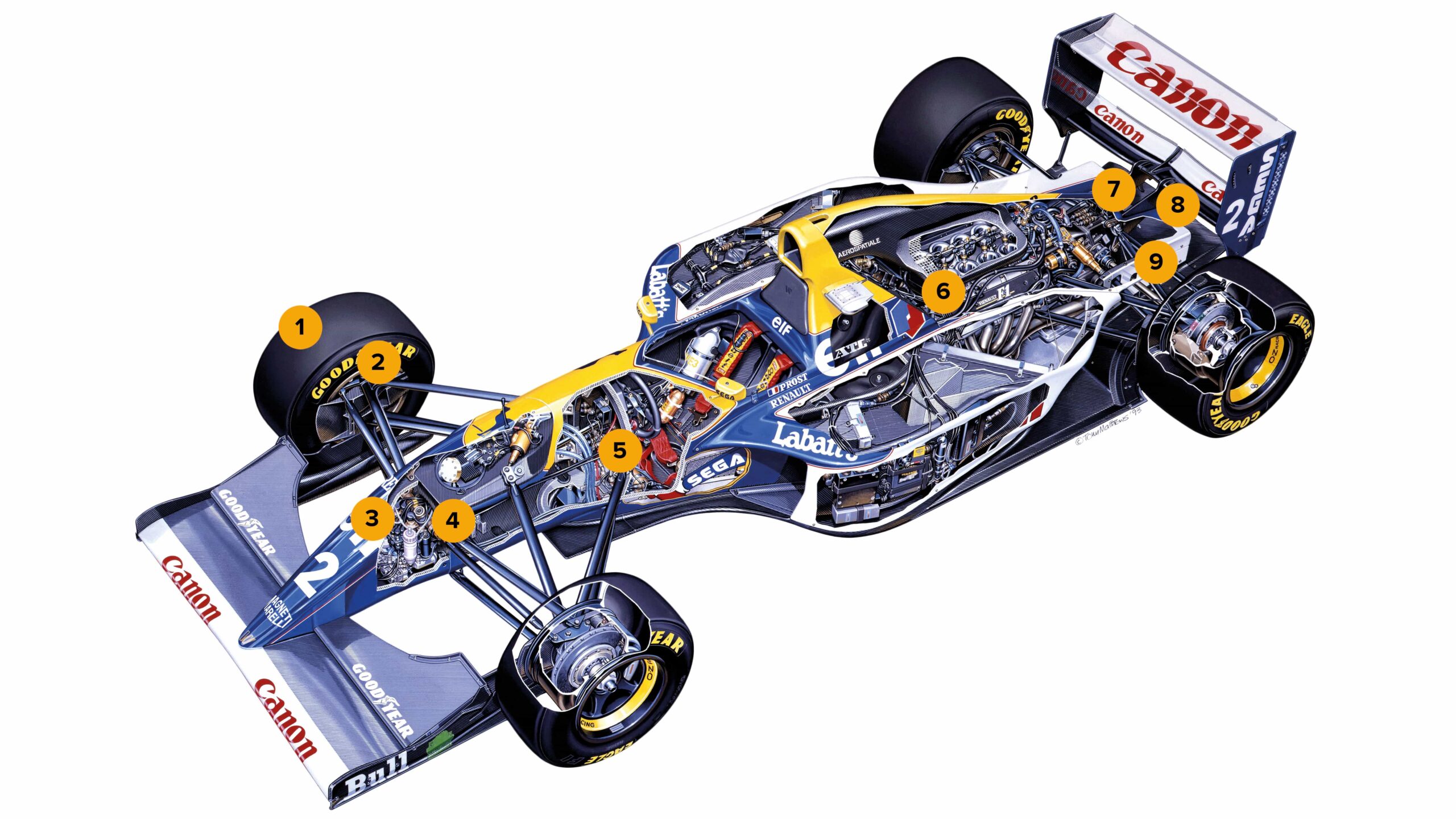 WilliamsFW15C-Illustration-Tony Matthews