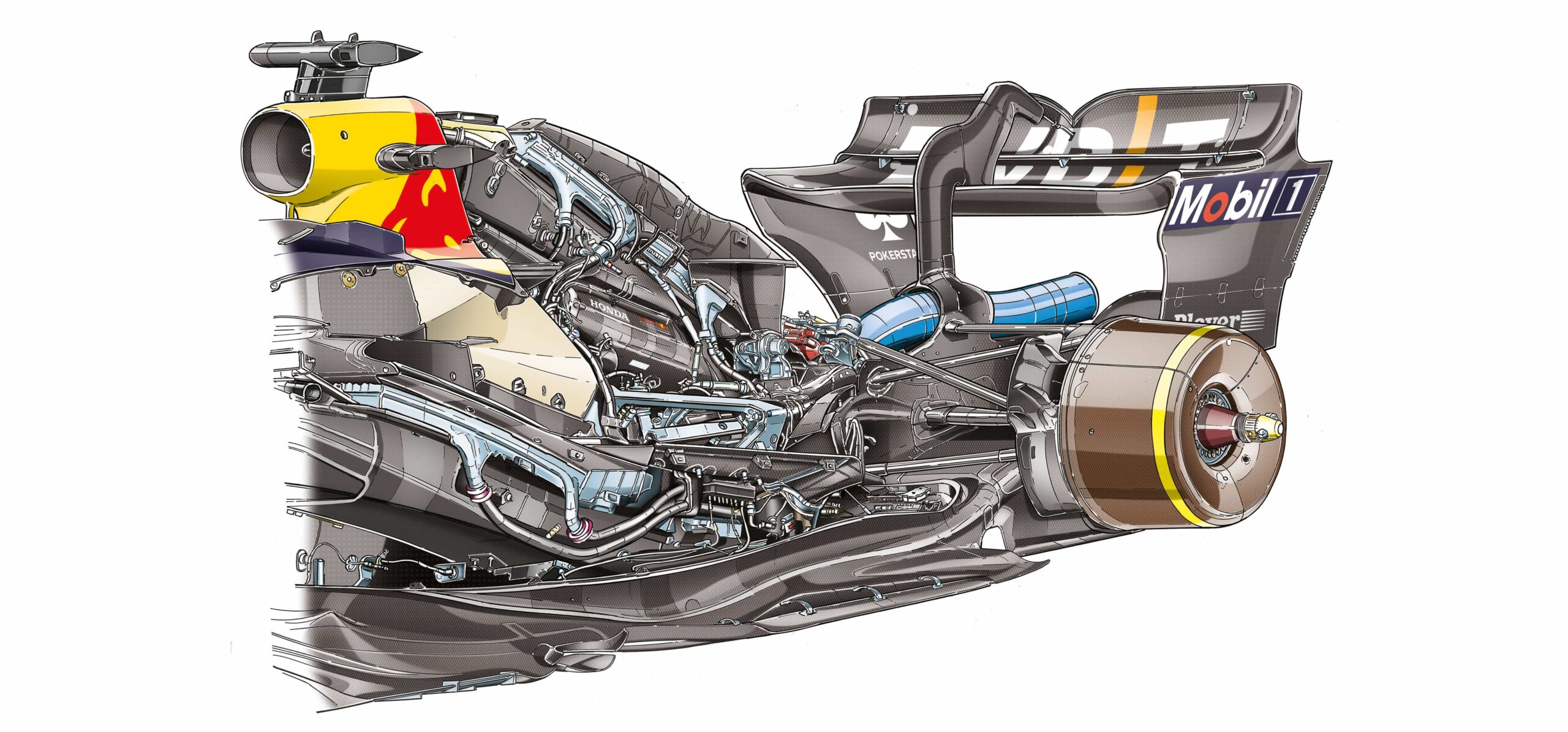 Red Bull RB19 (2023)