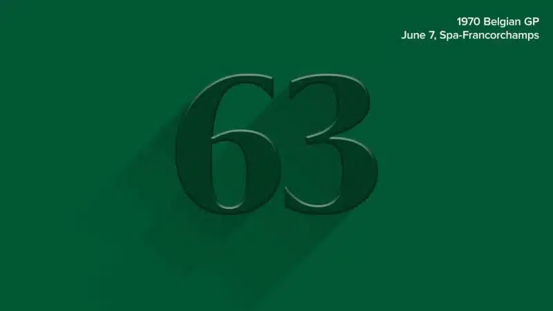 63