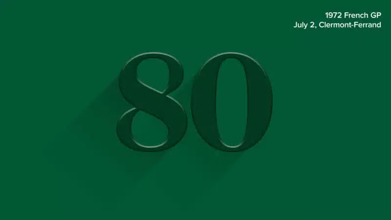 80