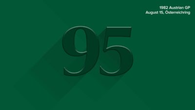 95