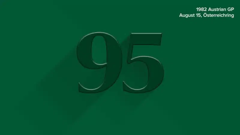 95