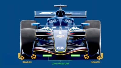F1 2026 car with front airflow