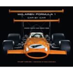 McLaren Formula 1 Car by Car