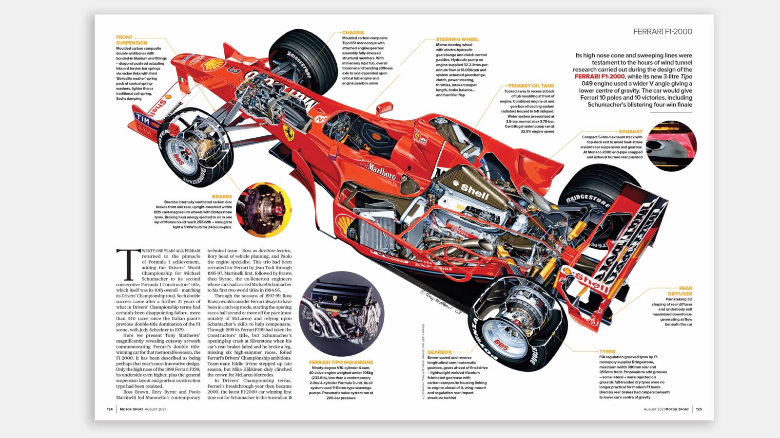 Ferrari 2000 - Motor Sport Magaizne - August 2021