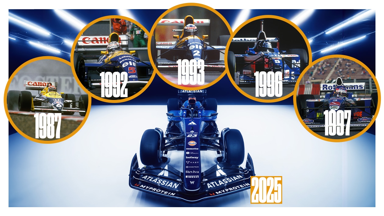 Williams livery comparison