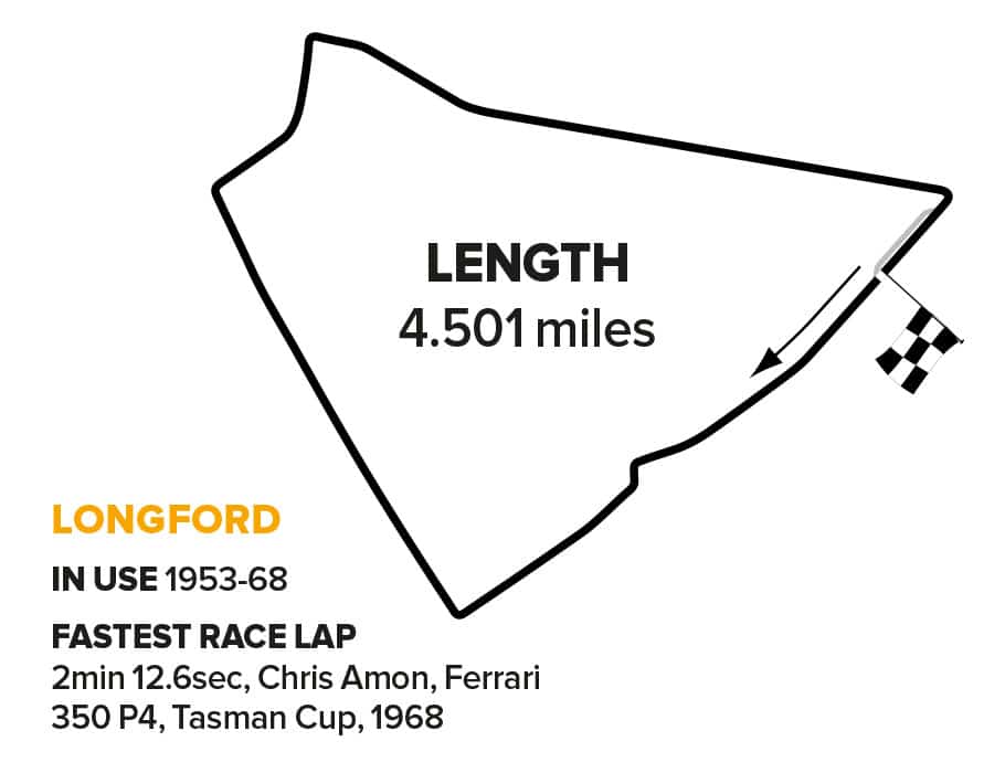 Longford Track
