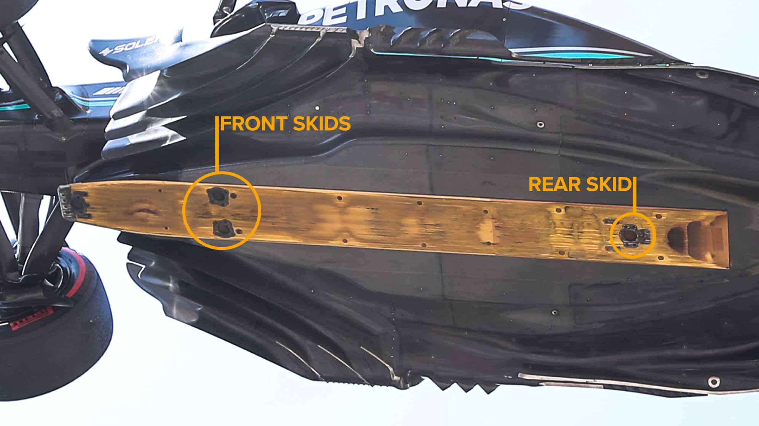 F1 skid block diagram